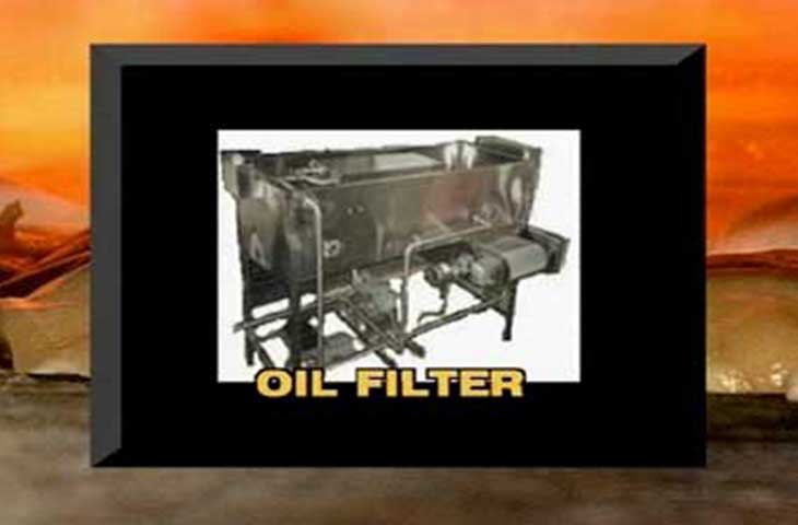 Oil Filter Systems